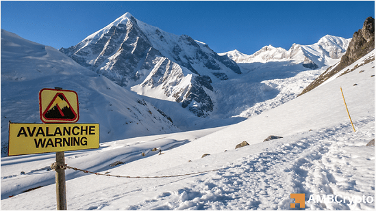 https://ambcrypto.com/predictions/avalanche-2-price-prediction/