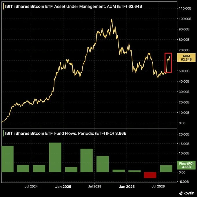 ETF CRYPTO