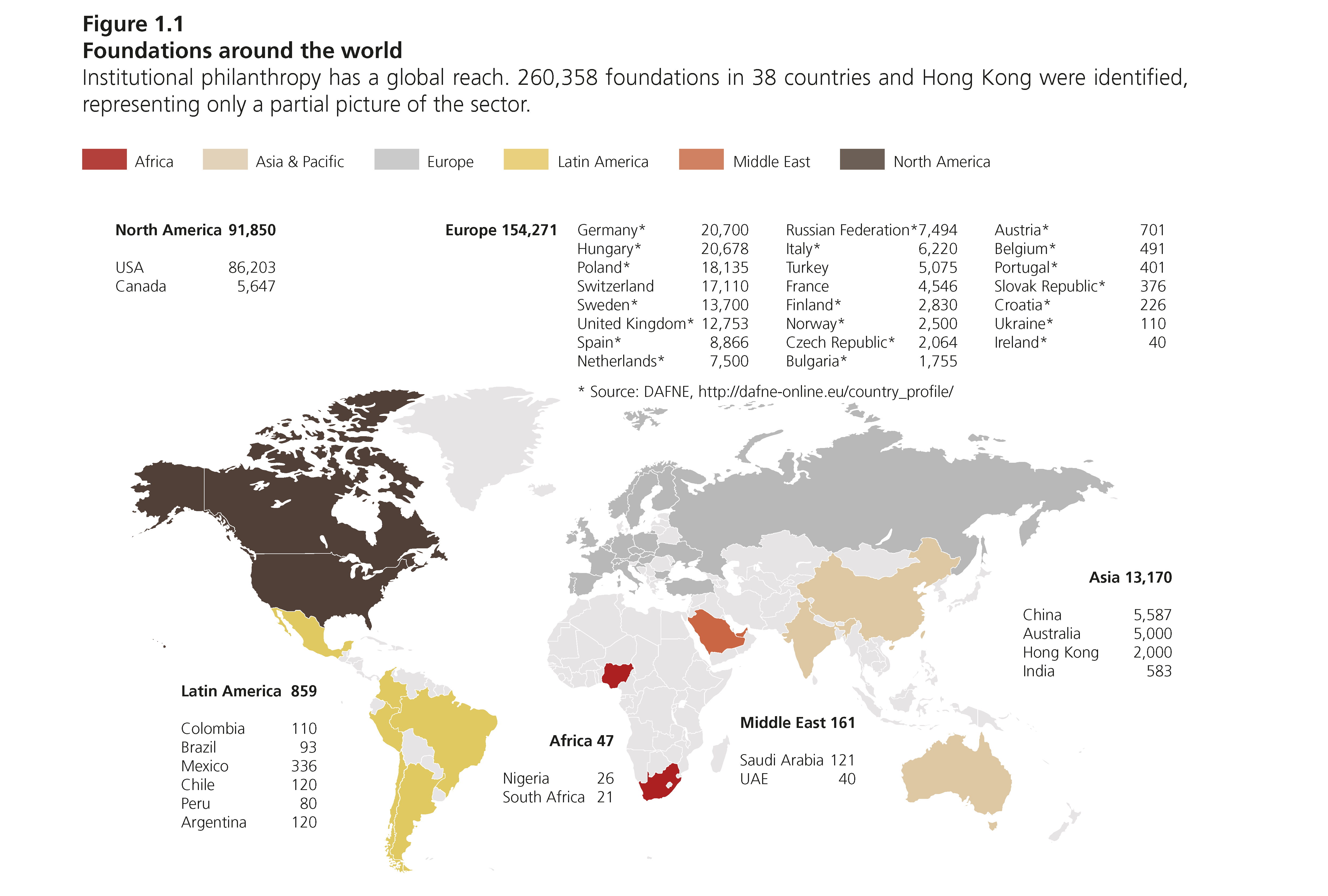 World Peace And The Bitcoin Charity 2