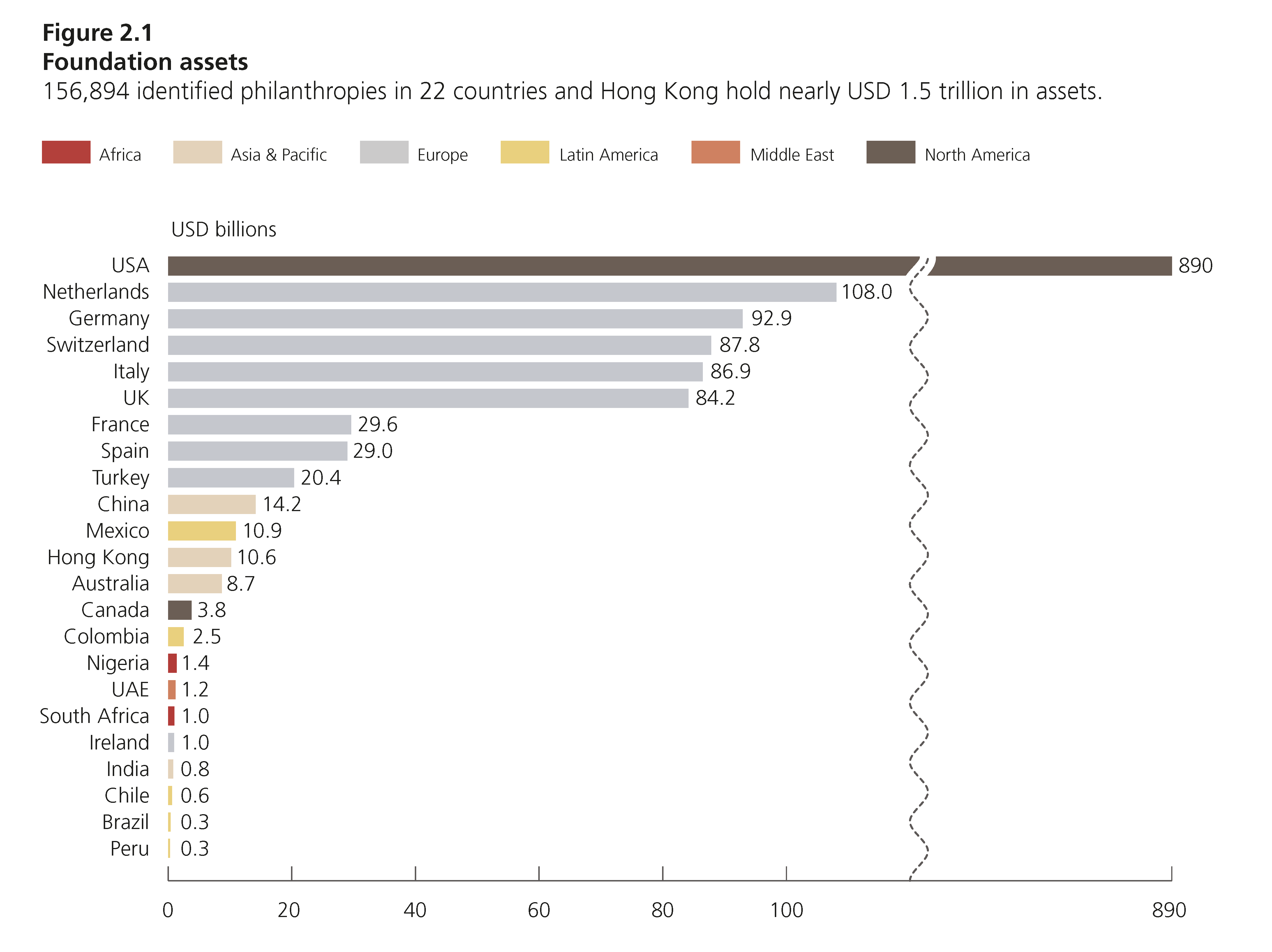 World Peace And The Bitcoin Charity 3