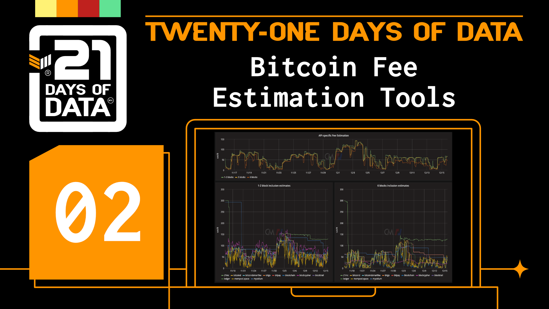 Announcing Bitcoin Magazine's 21 Days of Data 3