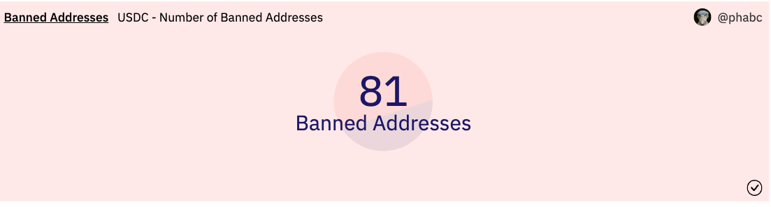 Treasury Sanctions Open-Source Software 4