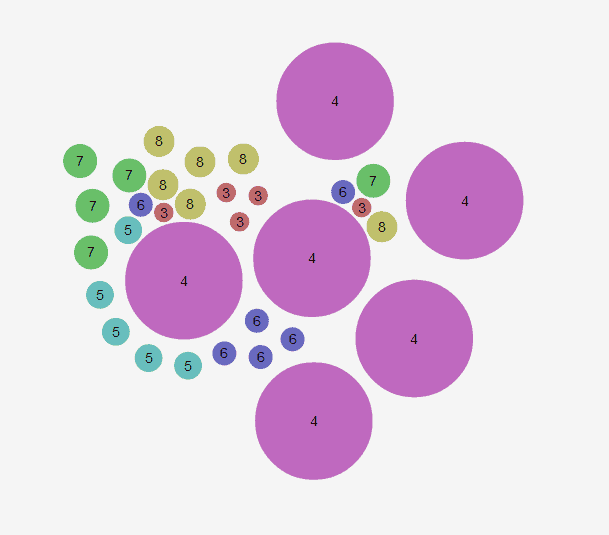 10 Examples of Decentralized Art 19