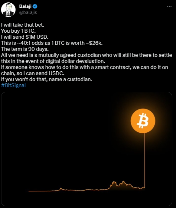 In The Face Of Banking Crisis, The Bitcoin Price Rise Is Proving Us Right 3