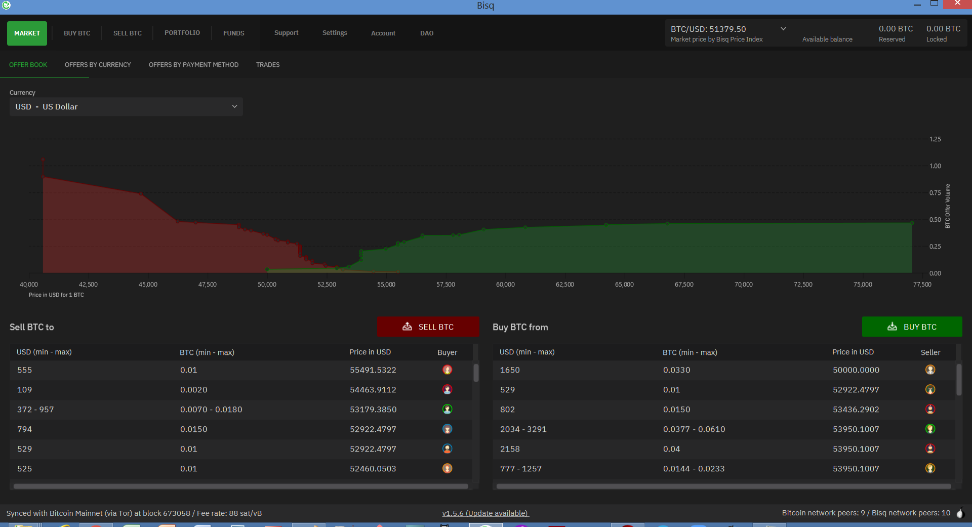 Bitcoin Wallets For Beginners, Part Five: Buying KYC-Free Bitcoin 4