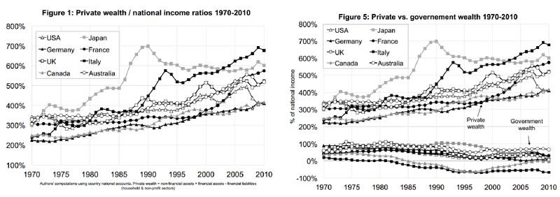Bitcoin in the Twenty-First Century: What Piketty can Learn From the Blockchain 1