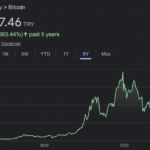 The Emerging Frontier: How Bitcoin Adoption Is Growing Where It’s Needed Most 4
