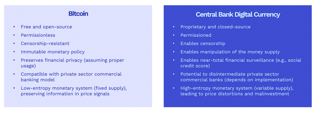 Meet Cathedra, A Promethean Bitcoin Miner Focused On Killing The Petrodollar 2