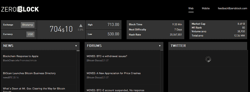 Blockchain.info Launches ZeroBlock Trading Platform RTBTC 1
