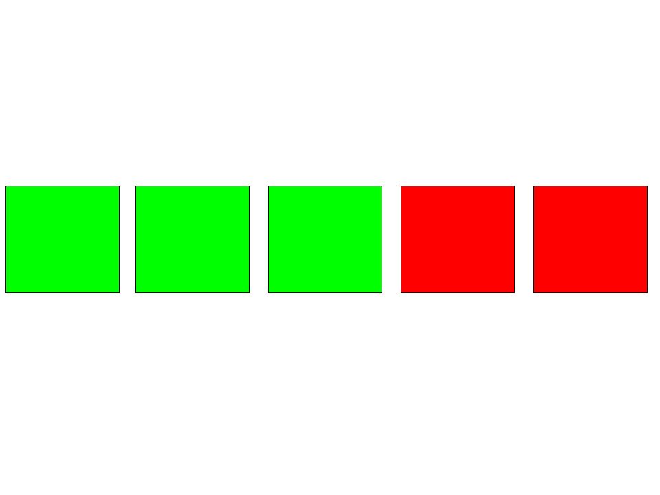 Why Is Bitcoin Censorship Resistant? 2