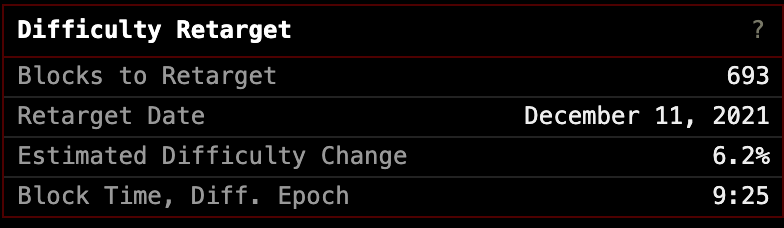 Bitcoin Is Approaching Hash Rate All-Time Highs 3