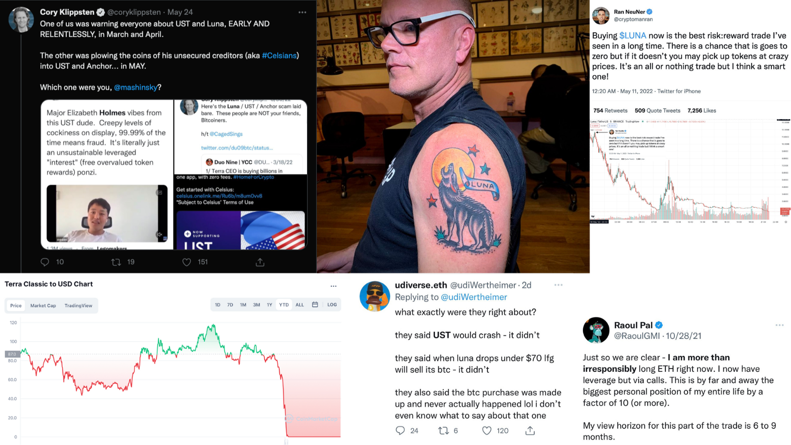 ‘Bitcoin Has Failed,’ The 2022 Edition 10