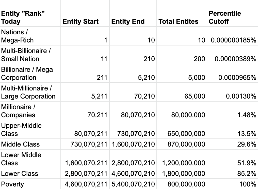 Are You Too Late To Bitcoin? 3