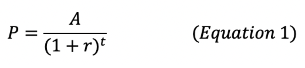 Bitcoin Portfolio Insurance: Introductions, Basics And Bond Math 5