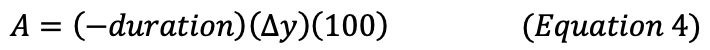 Bitcoin Portfolio Insurance: Introductions, Basics And Bond Math 9
