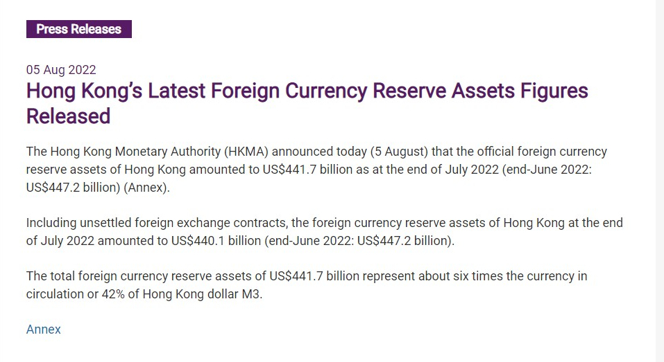 With Accelerating China Issues, What Is Bitcoin’s Place In Macro? 4