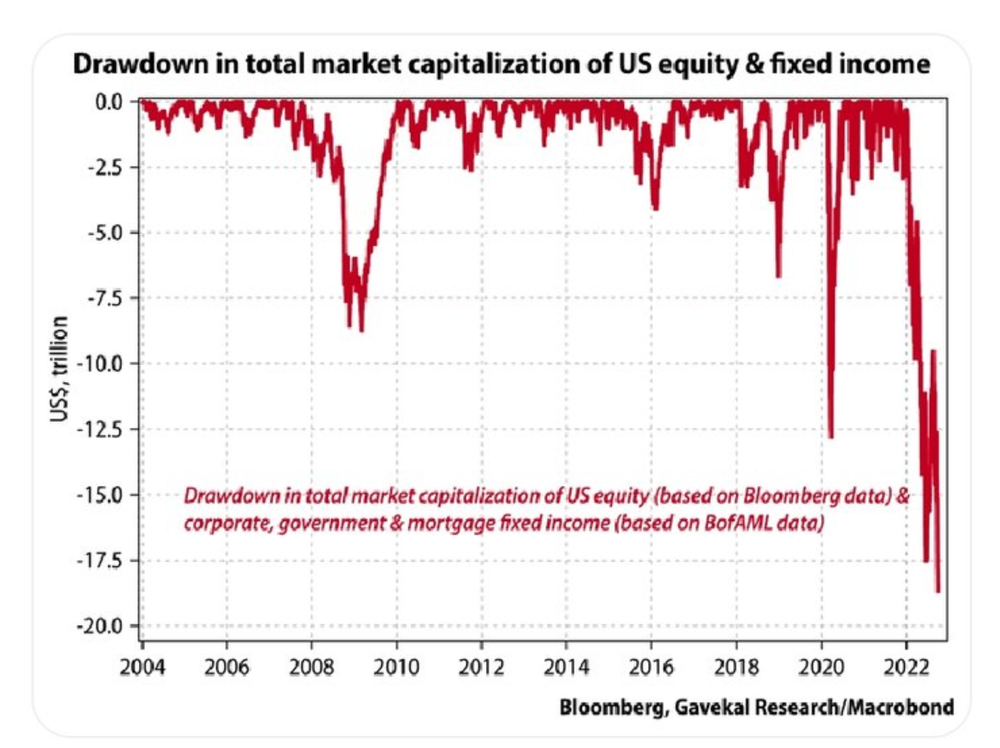 Bitcoin Volume Spikes With Market Uncertainty In The UK 2