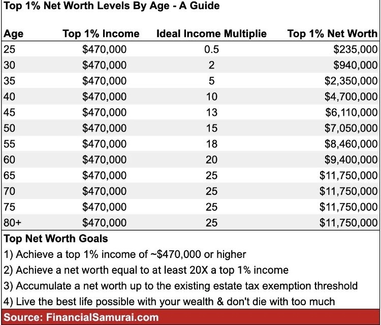 Bitcoin Will Make You Rich, Not Attending A University 2