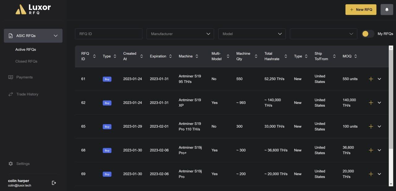 Luxor Technology Launches The First Bitcoin Mining ASIC Request-for-Quote Platform 1