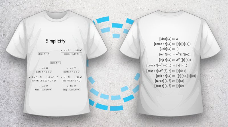 Introducing a Programming Language so Simple, It “Fits on a T-shirt” 1