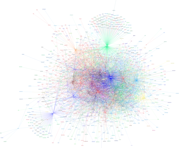 The History of Lightning: From Brainstorm to Beta 9