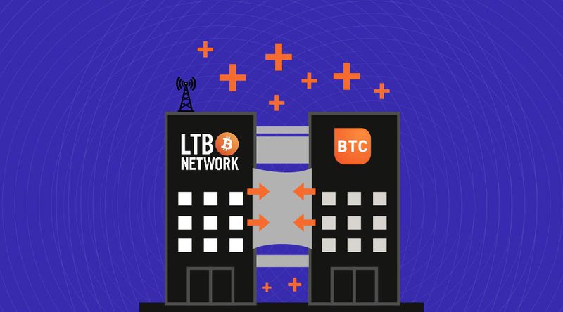 LTB Podcast Network Acquired by BTC Media, Preparing for Relaunch 1