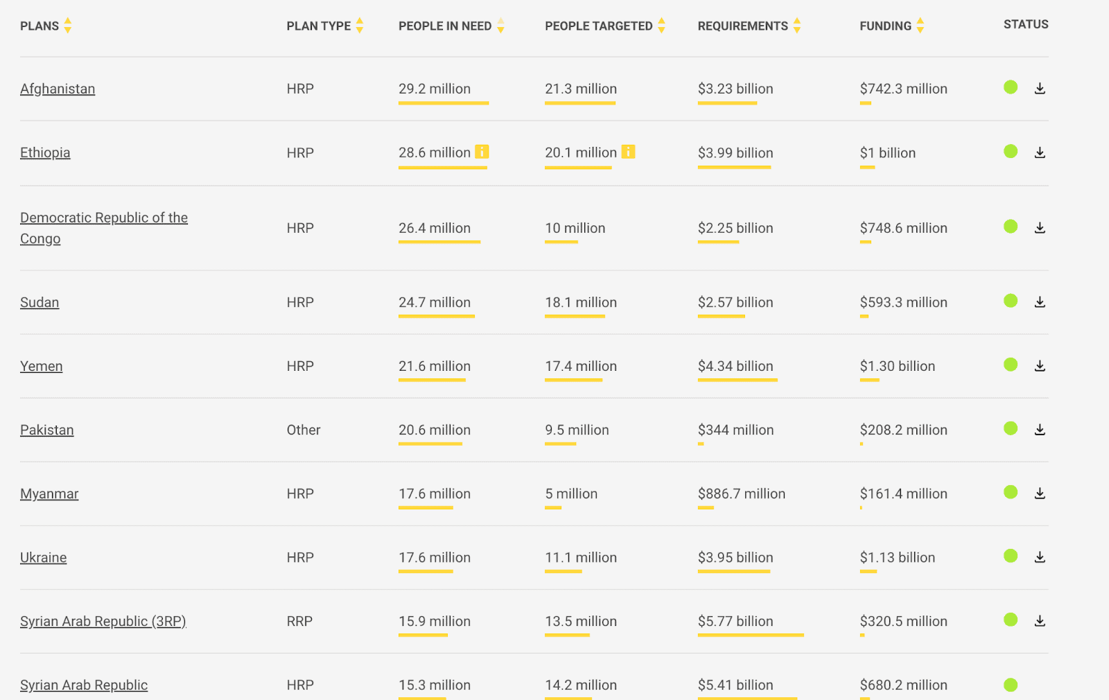 In The Absence Of International Support, Myanmar’s Exiled Government Should Explore A Bitcoin Bond 1