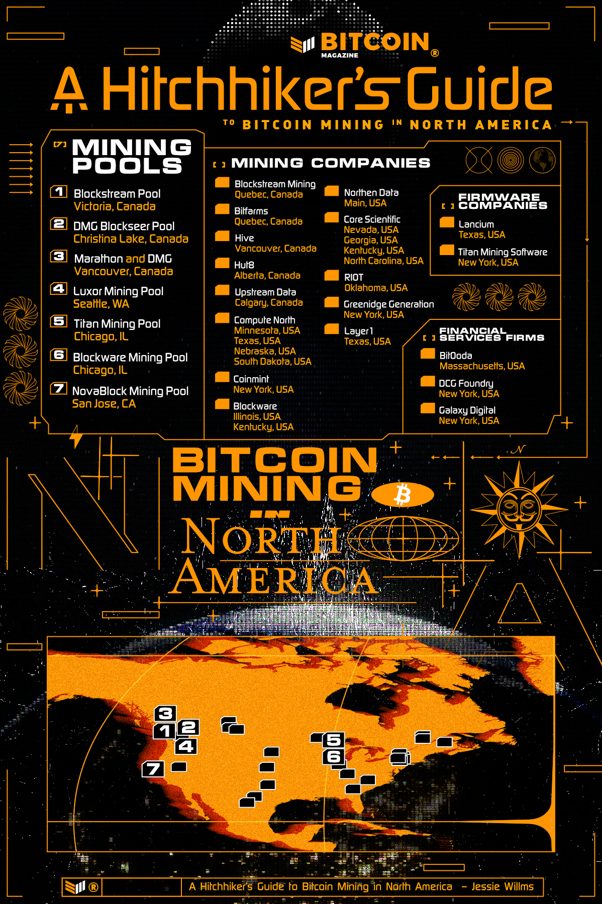 A Hitchhiker’s Guide To Bitcoin Mining In North America 2