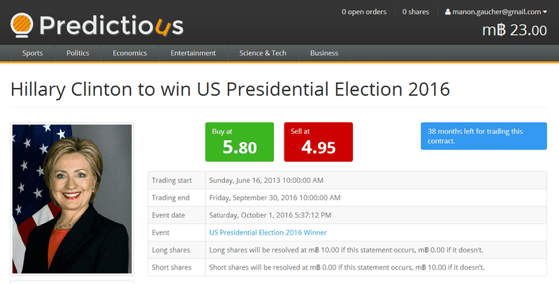 Predictious: Prediction Markets Are Coming Back… With Bitcoin 1