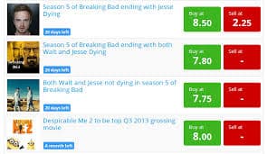 Predictious: Prediction Markets Are Coming Back… With Bitcoin 2