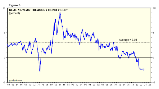 Following The Decade-Long IMF Playbook 1
