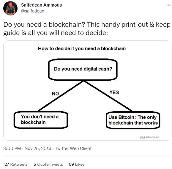 Should Bitcoin Maximalists Trade To Get More Bitcoin? 8