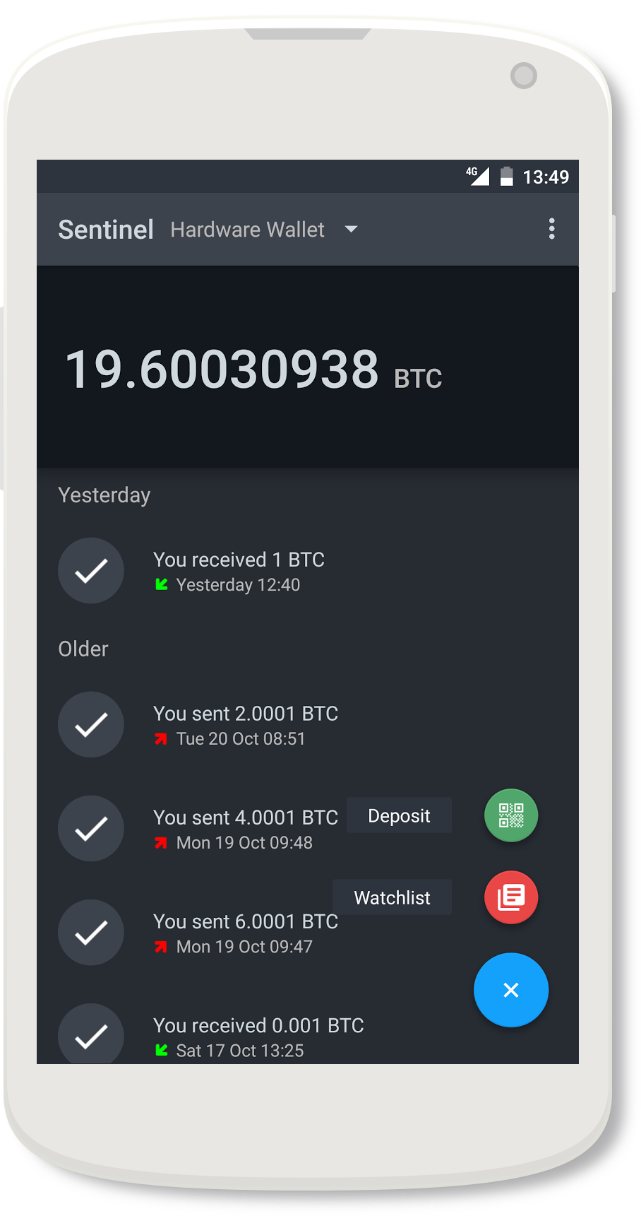 The European Union’s Attack On Bitcoin Is An English And Math Comprehension Problem 6