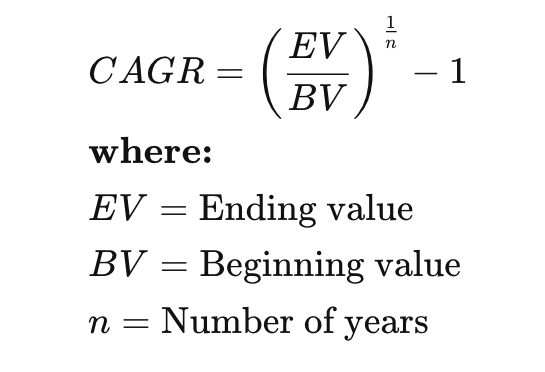 Bitcoin: The First And Final Rival Money 1