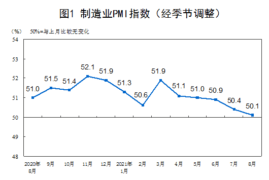 Unpacking The Fed’s Smoke And Mirrors In Jackson Hole 1