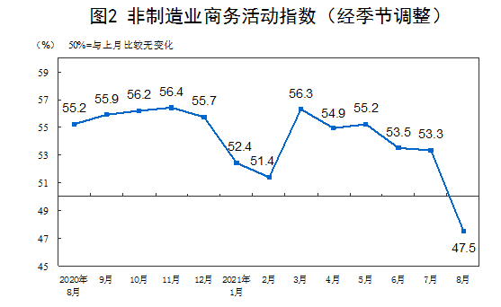Unpacking The Fed’s Smoke And Mirrors In Jackson Hole 2