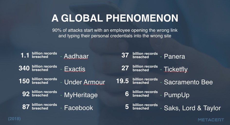 Op Ed: Why It’s Unsafe to Store Private Crypto Keys in the Cloud 3