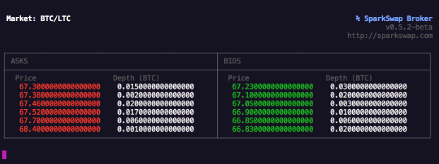 Sparkswap, World’s First Lightning Atomic Swap Exchange, Now in Beta 2