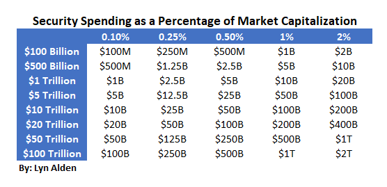 Why Bitcoin Is The Future Of Our Energy Grid 10
