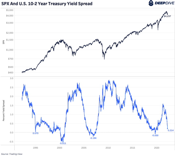 For Patient Accumulators, Economic Liquidity Issues Present Massive Bitcoin Opportunity 3