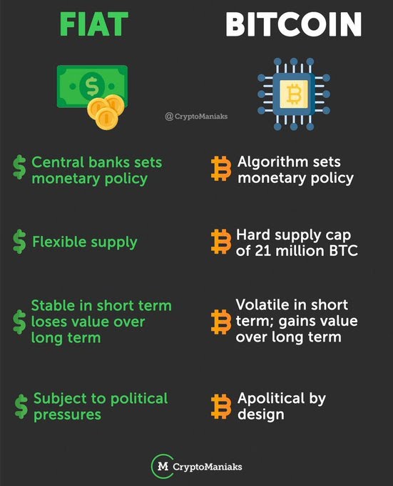 Janet Yellen Sounds Like She’s Scared Of Bitcoin 5