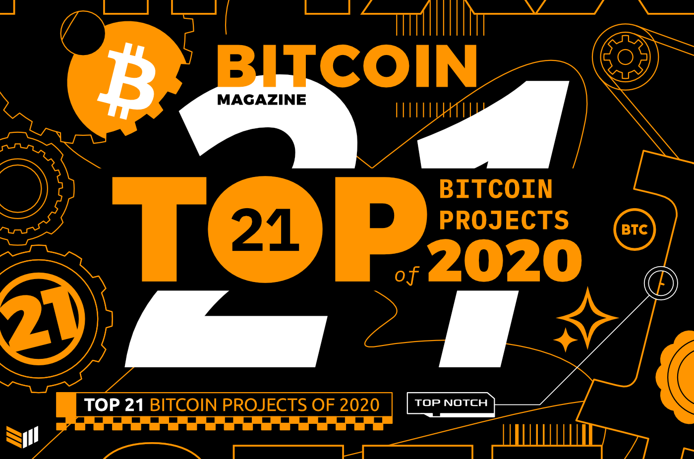 The 21 Most Influential Bitcoin Projects And Companies Of 2020 1