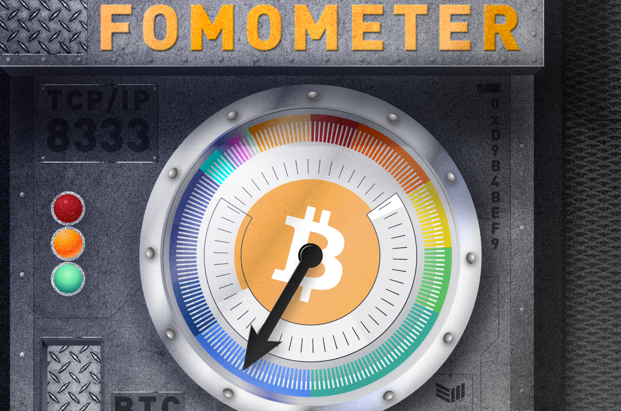 The Bitcoin Magazine FOMOmeter 1