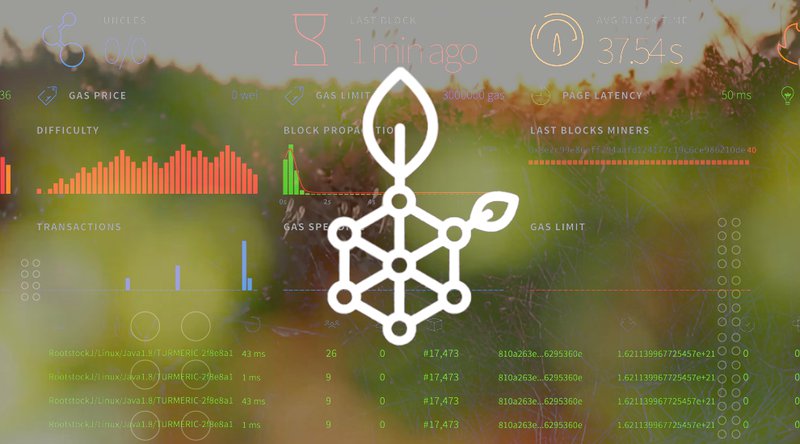The Next Big Thing? RSK Smart Contract Sidechain Launches Developer Release, Integrated in Jaxx Wallet 1