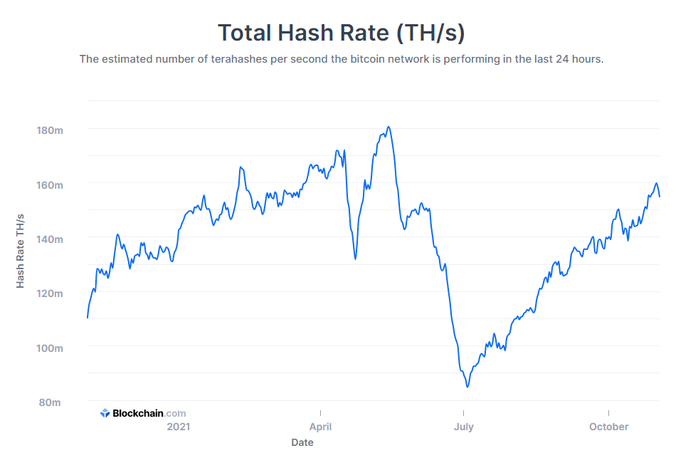 Why Bitcoin Is The Future Of Our Energy Grid 14