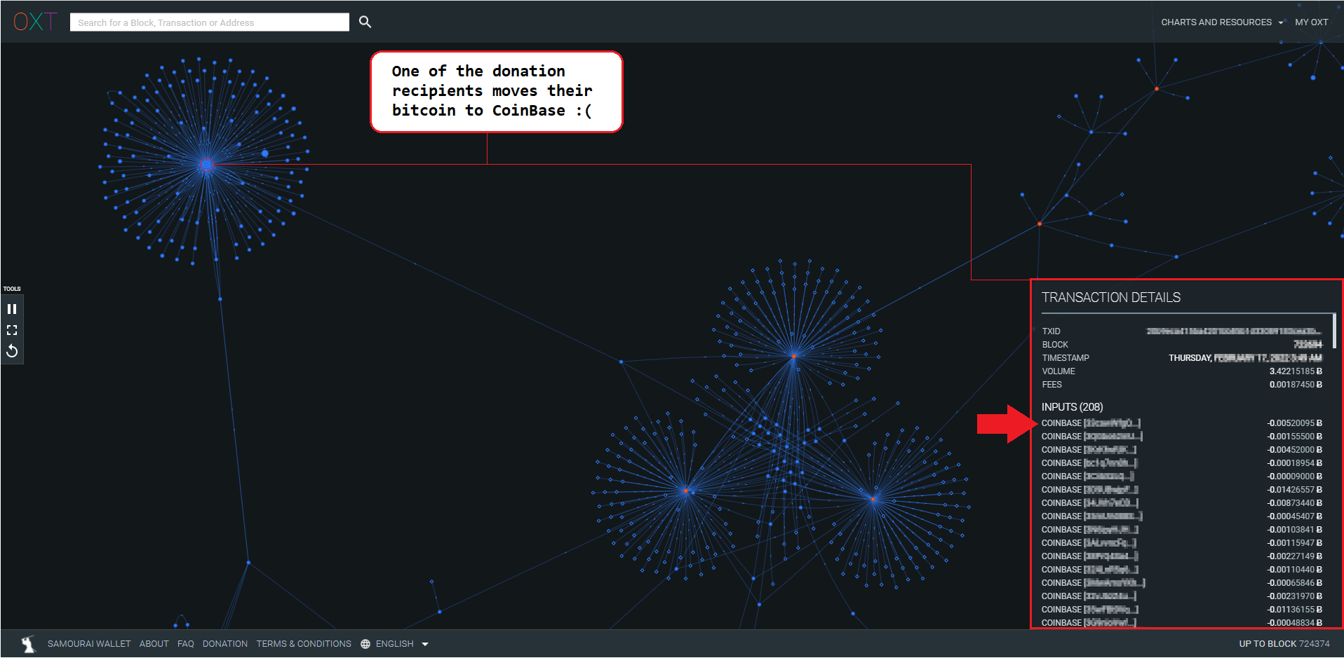 How The Freedom Convoy Could Have Protected Donation Privacy With Whirlpool 10