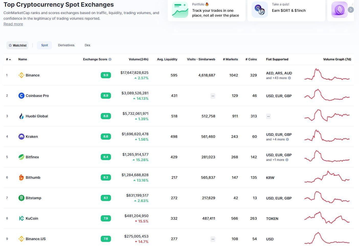 Balancing Calls For Bitcoin Regulation While Preserving Satoshi’s Dream 2