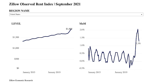 Discussing Bitcoin And Big-Picture Macroeconomics 2