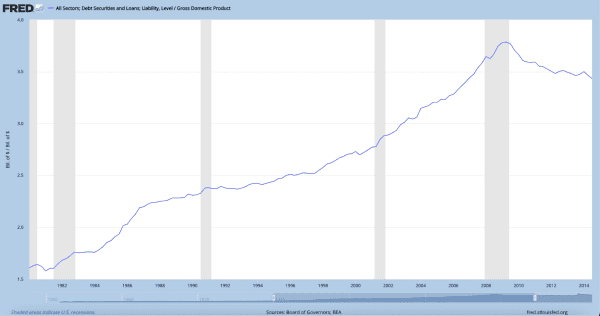 Bitcoin Is Money Made Simple, AKA Monetary Decomplexification 5