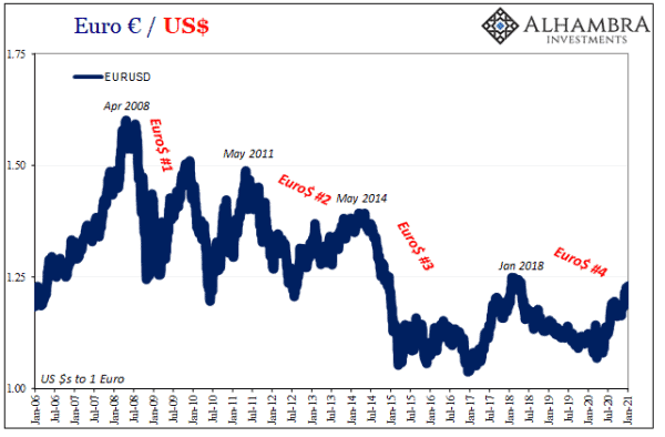 Bitcoin Can Save Our Ghost Money Financial System 1